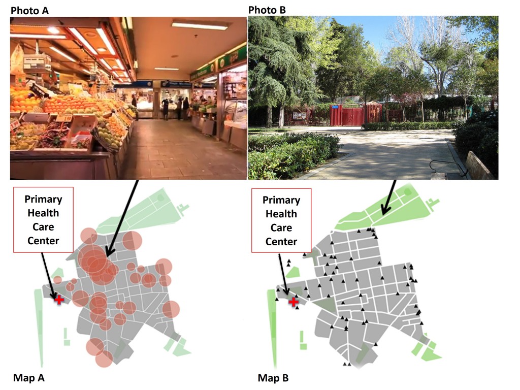 Manuel Franco Heart Healthy Hoods Project StG 2013 Figure