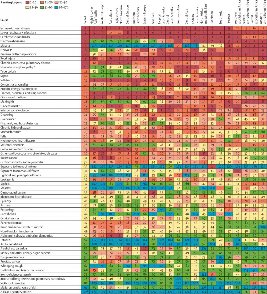 PIIS0140673612617280.gr9.lrg