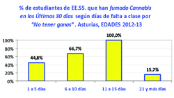 Variables psicosociales_P