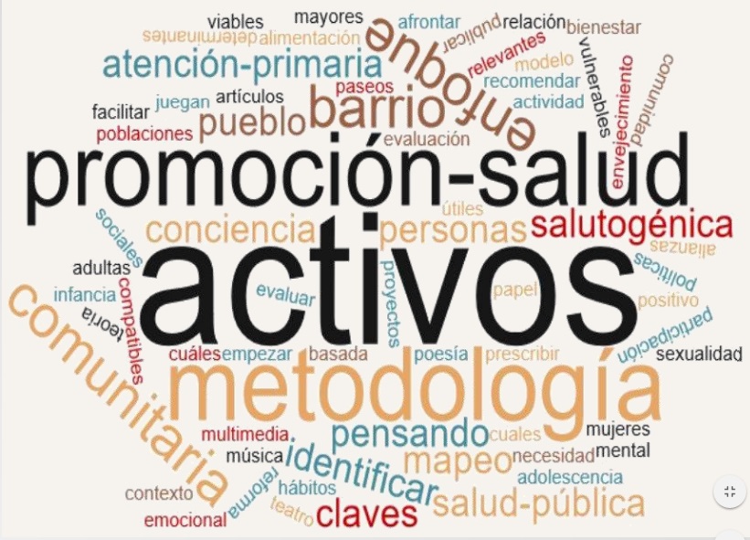 Congreso de Activos para la Salud Comunitaria